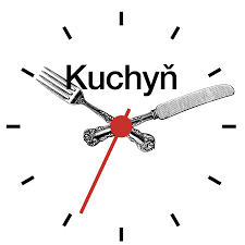 Ambiente Kuchyň Ambiente Kuchyň